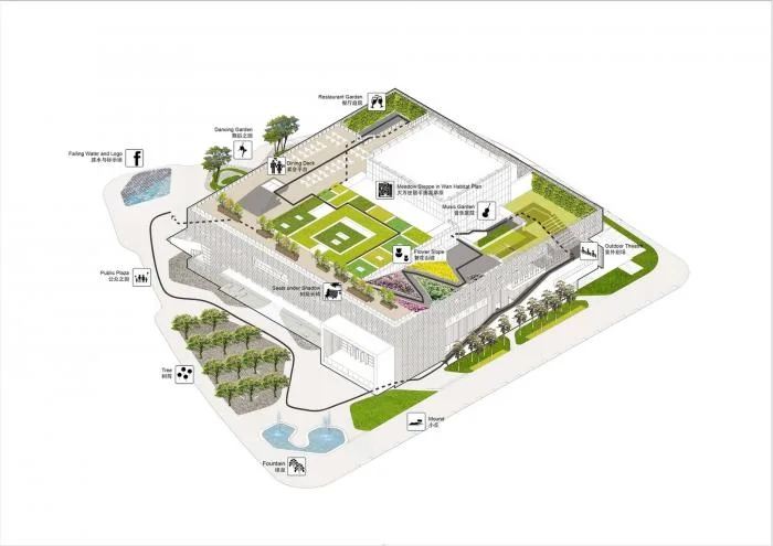 BIM Architecture | Shenzhen Pingshan Grand Theater/OPEN Architecture Firm