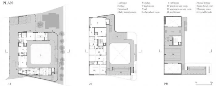 BIM Architecture | Fukushima Tesoro Kindergarten/Aisaka Architects