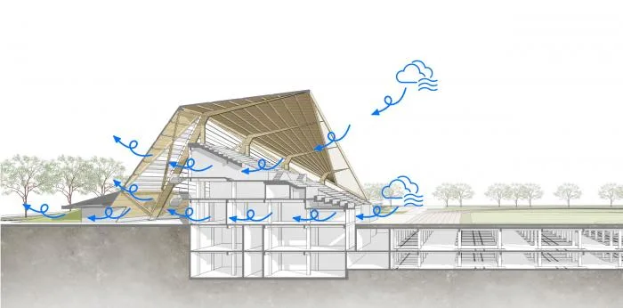 BIM Architecture | Shandong University Baotu Spring Campus Stadium Renovation Design Scheme/Tianjin University Architectural Design and Research Institute Design Third Institute