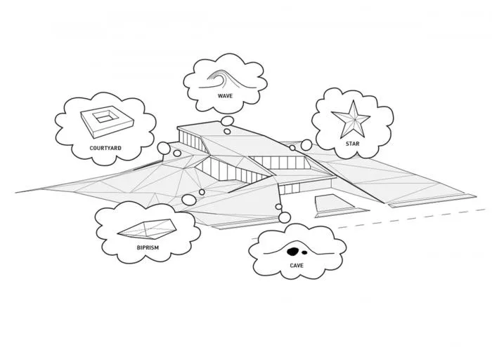 BIM Architecture | "Transformers" Residential/OPA in the Western Desert of the United States