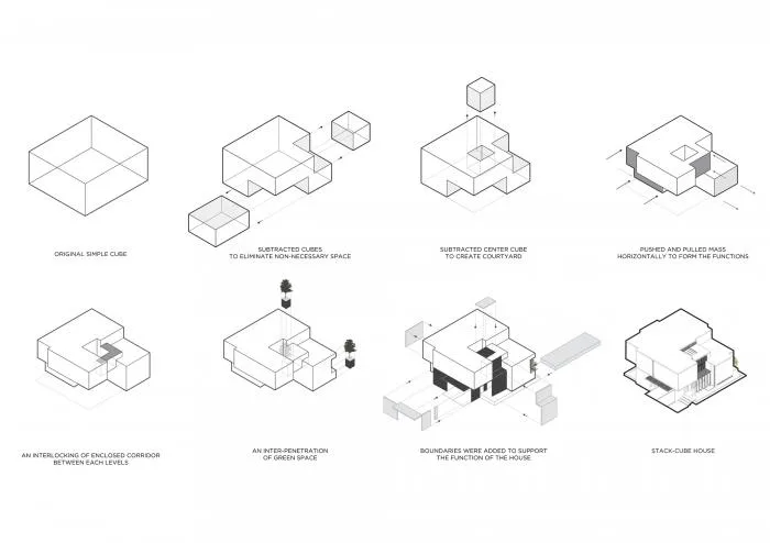 BIM Architecture | Building Blocks in Thailand/TOUCH Architecture Firm
