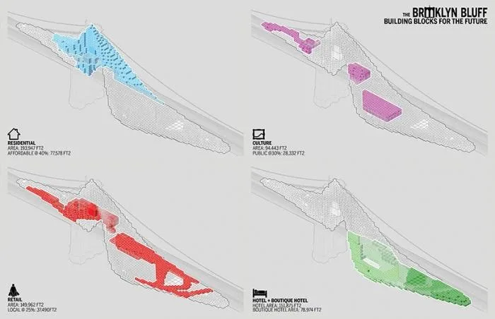 BIM Architecture | Brooklyn Cliff: Livable Bridges/Daniel Gillen
