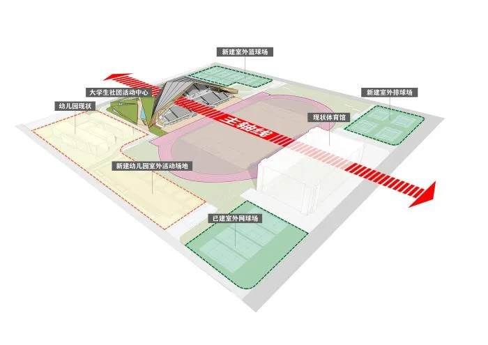 BIM Architecture | Shandong University Baotu Spring Campus Stadium Renovation Design Scheme/Tianjin University Architectural Design and Research Institute Design Third Institute