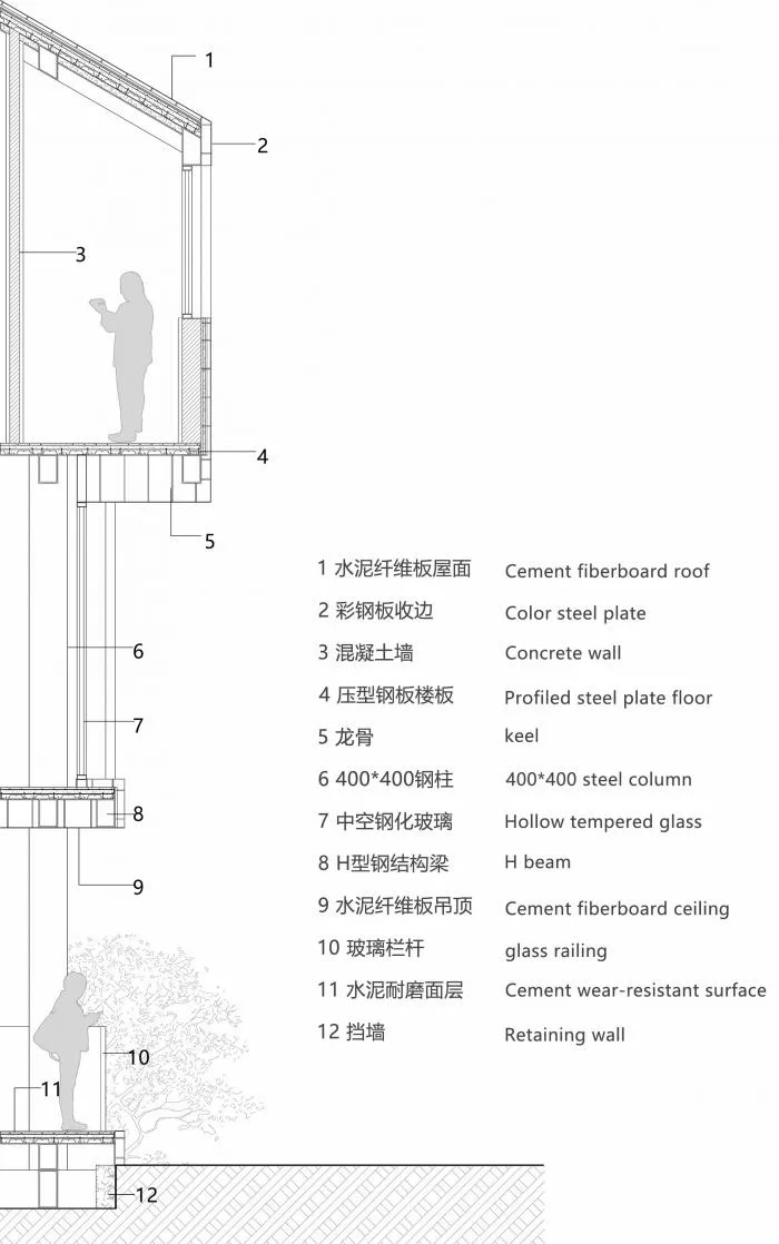BIM Architecture | Lingjiang Yidu · Sansheng Chedu Service Station/Yueji Architectural Design Firm