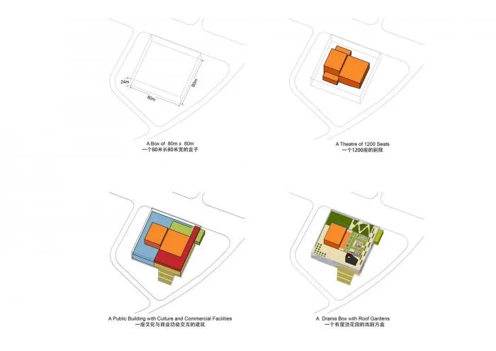 BIM Architecture | Shenzhen Pingshan Grand Theater/OPEN Architecture Firm