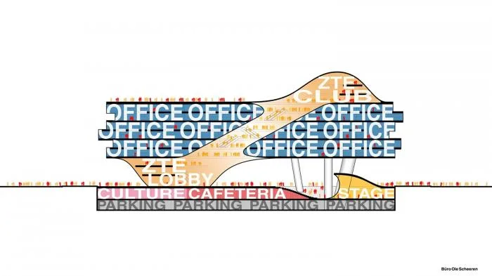 BIM Architecture | ZTE Shenzhen Headquarters Solution: "Shenzhen Trend"/Orel Scheren Firm