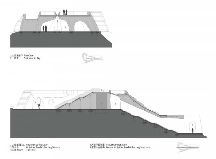 BIM Architecture | 2019 Second Youth Games Torch Collection Point/URBANUS Urban Practice