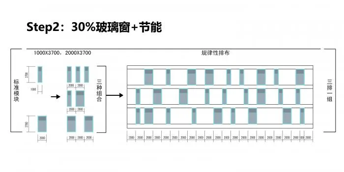 BIM Architecture | Human Machine Symbiosis: Shenzhen Longhua Telecom Hub Building/Senlei International