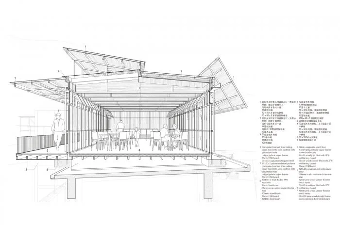 BIM Architecture | Qinyong Elementary School Homestay/Xuke Architecture