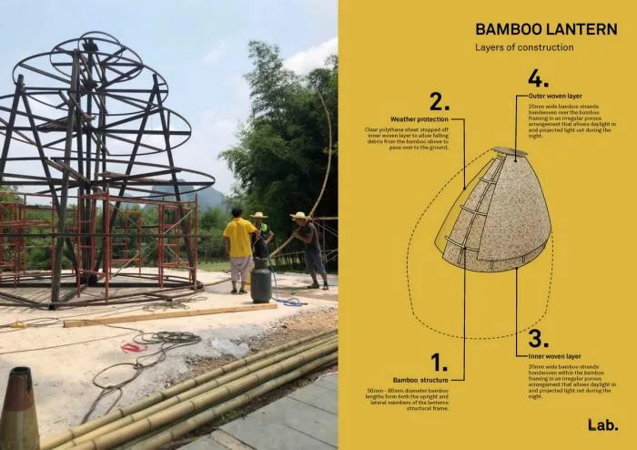 BIM Architecture | Bamboo Grove Pavilion, Terrace, and Tower/Narrative Architecture Design