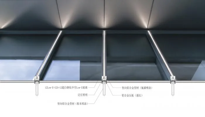 BIM Architecture | Wenzhou Shimao • Brilliant Oujiang/Shanghai Qiyue Architectural Design