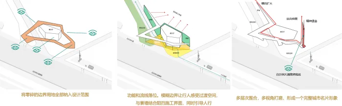 BIM Architecture | Wuhan Vanke City Light Exhibition Center/Shanghai Tianhua Architectural Design