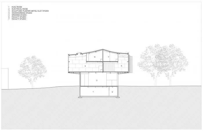 BIM Architecture | Lightly Flying, Born Around Ancient Trees, Went Visual Arts Building/Steven Hall Architects