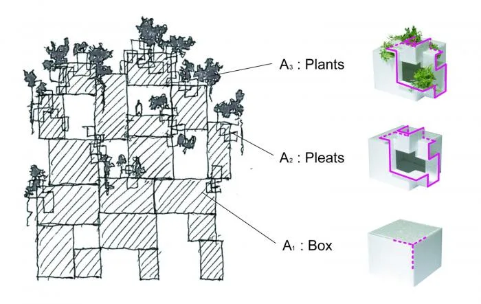 BIM Architecture | Growing and Extending Like Trees: Toyoshima Gallery Residence/Akihisa Hirata Architects, Japan