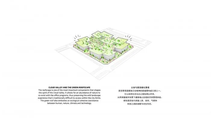 BIM Architecture | BIG announces the design plan for the Tesla Technology AI CITY Chongqing project
