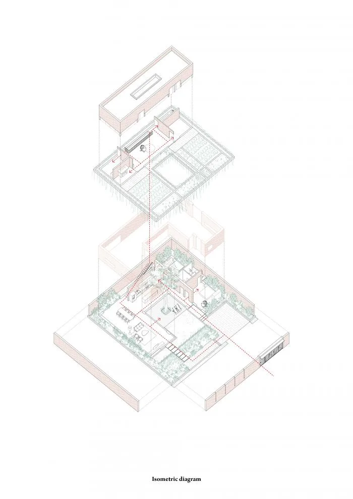 BIM Architecture | Enjoying the Courtyard, Watching Fish in Peace: Vietnam Green Screen Residence/HGAA