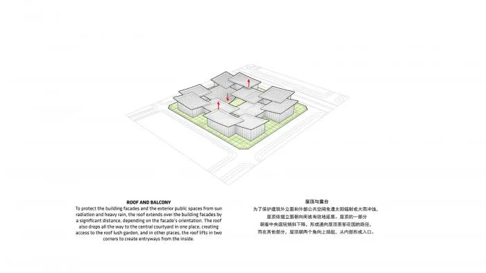 BIM Architecture | BIG announces the design plan for the Tesla Technology AI CITY Chongqing project