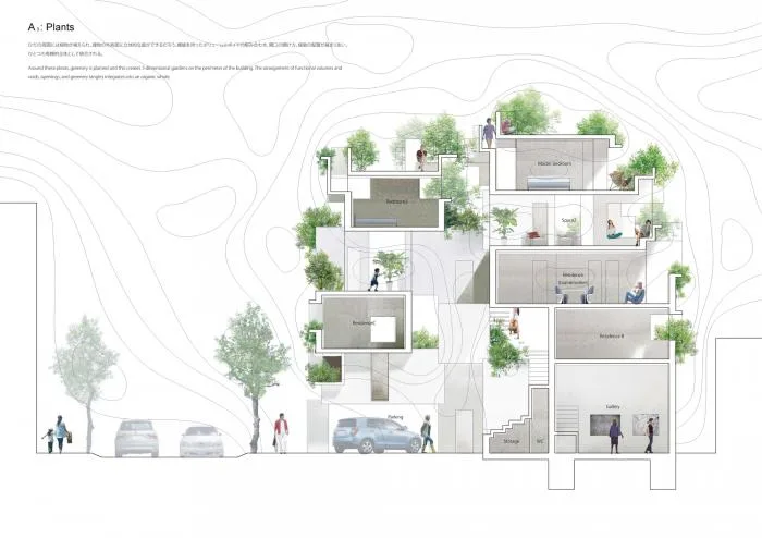BIM Architecture | Growing and Extending Like Trees: Toyoshima Gallery Residence/Akihisa Hirata Architects, Japan