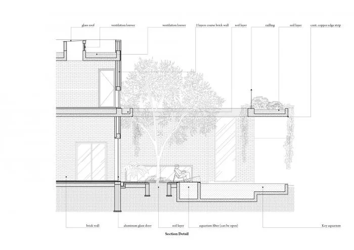 BIM Architecture | Enjoying the Courtyard, Watching Fish in Peace: Vietnam Green Screen Residence/HGAA