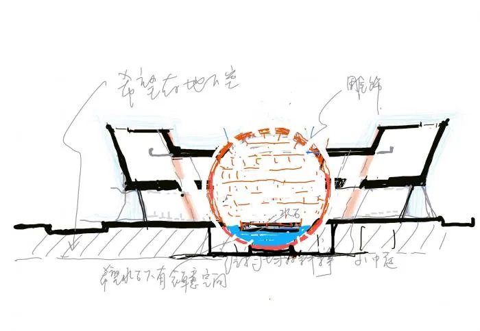 BIM Architecture | Dayu Memorial Hall Scheme/Zhejiang University Architectural Design and Research Institute+South China University of Technology Architectural Design and Research Institute