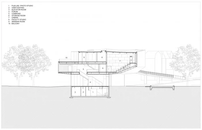 BIM Architecture | Lightly Flying, Born Around Ancient Trees, Went Visual Arts Building/Steven Hall Architects