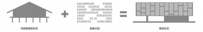 BIM Architecture | Copyright Cloud Work Base - China's First National Digital Audio Visual Communication Service Platform/Shanghai Huadu Architectural Planning and Design