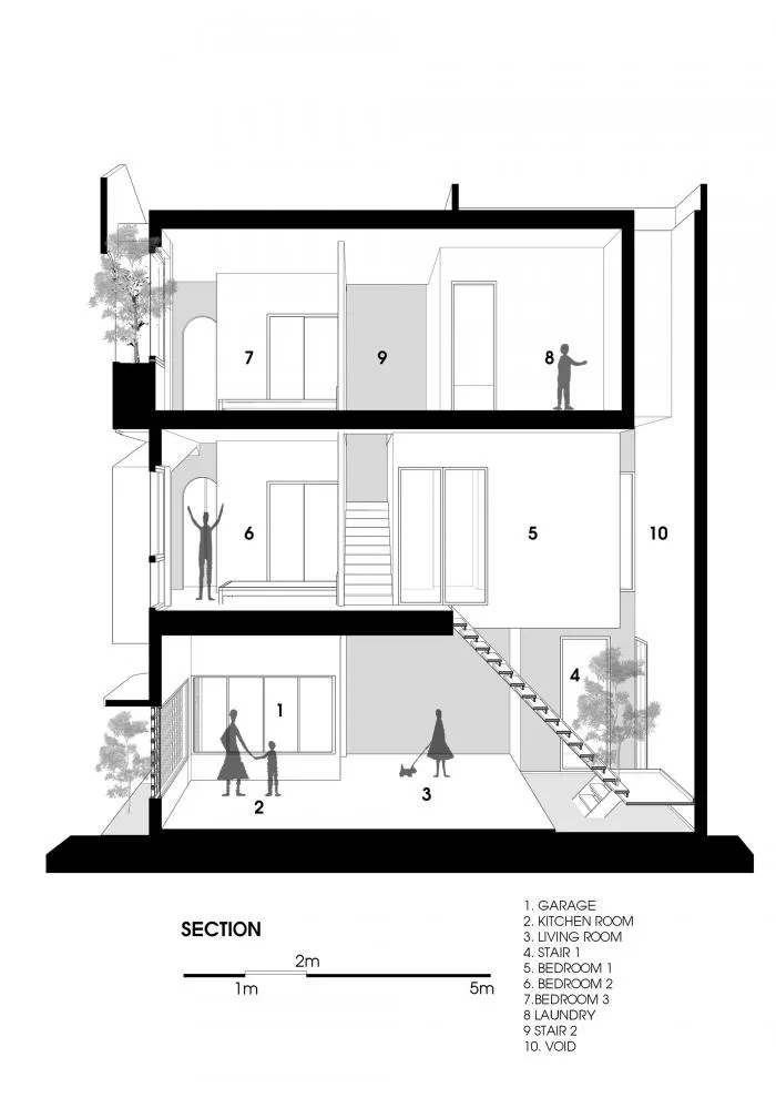 BIM Architecture | Da Nang Stacked House/Green Concept