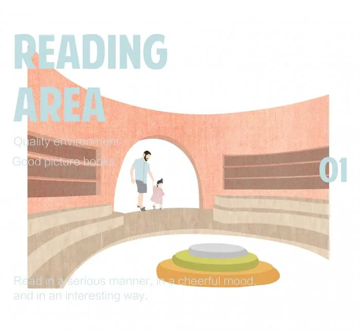BIM Architecture | E Studio | March Picture Book/One Design Studio