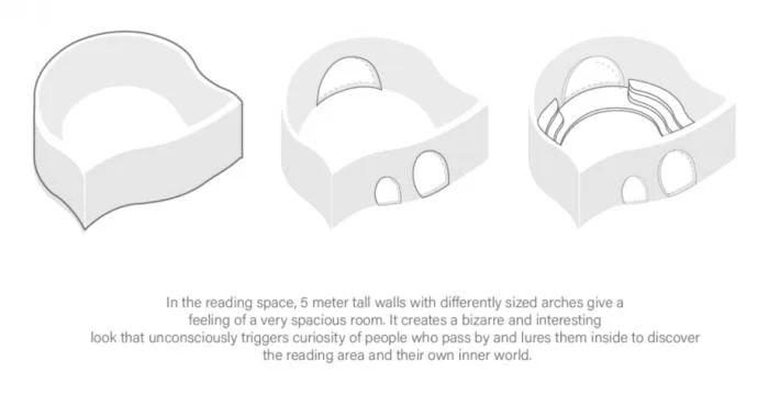 BIM Architecture | E Studio | March Picture Book/One Design Studio