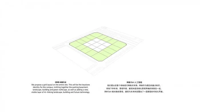 BIM Architecture | BIG announces the design plan for the Tesla Technology AI CITY Chongqing project