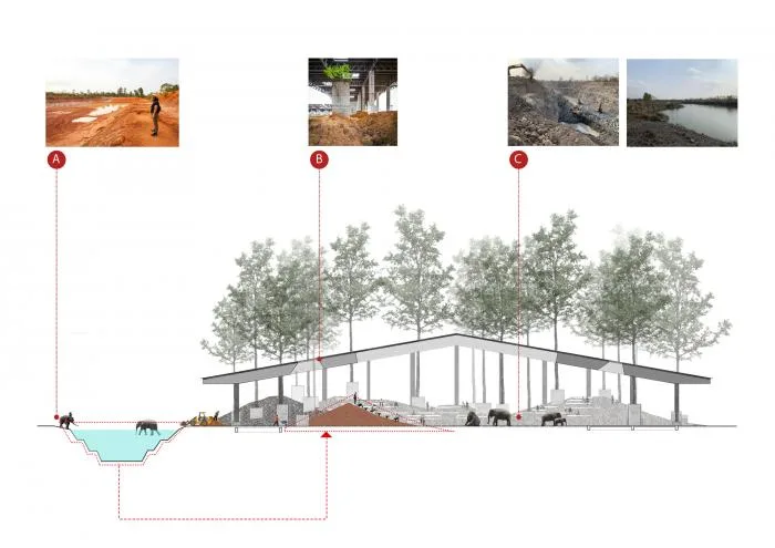 BIM Architecture | "Elephant World" Art and Culture Courtyard/Bangkok Project Studio