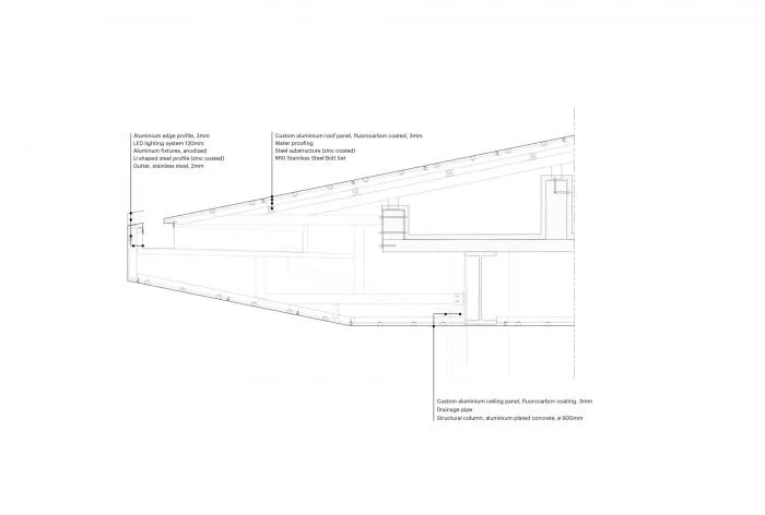 BIM Architecture | Chengdu Tianfu 'Smart Ring'/Powerhouse Company - Eaves Detail