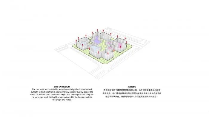 BIM Architecture | BIG announces the design plan for the Tesla Technology AI CITY Chongqing project