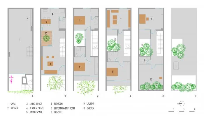 BIM Architecture | Vietnam's Forest Residential / Nguyen Khac Phuoc Architects