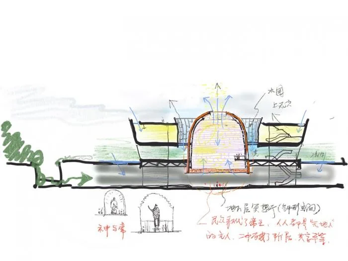 BIM Architecture | Dayu Memorial Hall Scheme/Zhejiang University Architectural Design and Research Institute+South China University of Technology Architectural Design and Research Institute