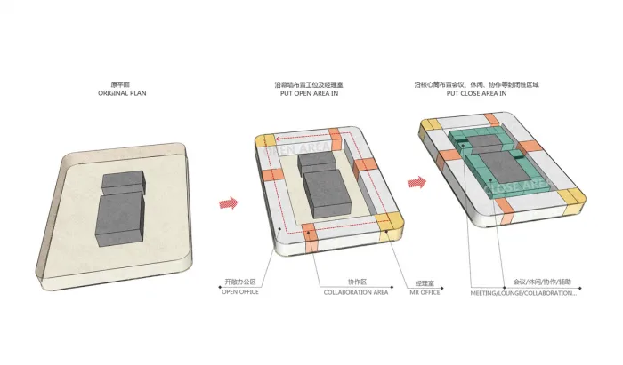 BIM Architecture | Chip Core | New Thinking Technology Wuhan Headquarters Office Design/CCDI International