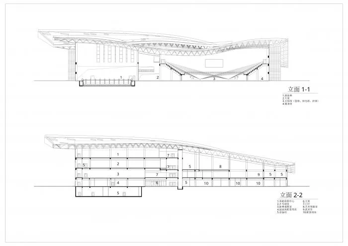 BIM Architecture | Beijing Institute of Technology Liangxiang Campus Cultural and Sports Center/Contemporary Architecture