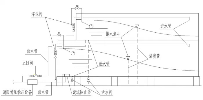 BIM Architecture | Ningbo Greenland Center: The Story Behind Design/San Yi Architectural Design