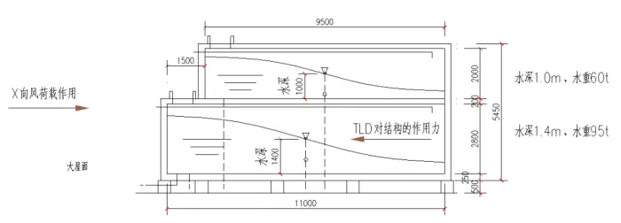 BIM Architecture | Ningbo Greenland Center: The Story Behind Design/San Yi Architectural Design