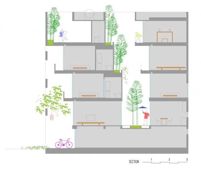 BIM Architecture | Vietnam's Forest Residential / Nguyen Khac Phuoc Architects