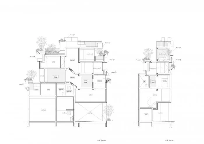 BIM Architecture | Growing and Extending Like Trees: Toyoshima Gallery Residence/Akihisa Hirata Architects, Japan