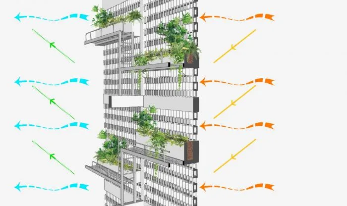 BIM Architecture | Living with Nature, Vietnamese Louvred House/Limdim House Studio
