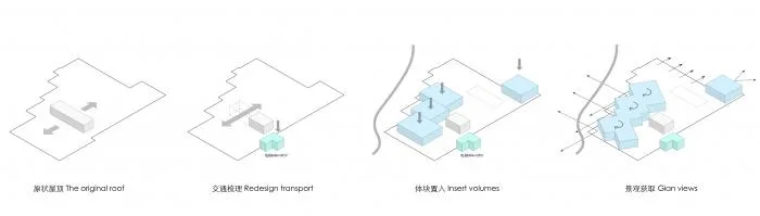BIM Architecture | Yanhan Heights: Dialogue and Rebirth/Yicheng Architecture