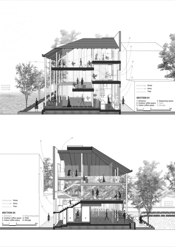 BIM Architecture | O2 Coffee Shop, Vietnam/MW Archstudio