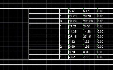 BIM Q&A: How to Configure Tab Display Quantity in AutoCAD 2019-BIM WORLD