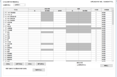 BIM Q&A | Understanding the Difference Between Hiding Elements in VV and Views in Revit-BIM WORLD