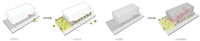 BIM Architecture | Shenzhen Bao'an District Hangcheng Community Health Service Center/Shenzhen Zhonghai Century Architectural Design Co., Ltd