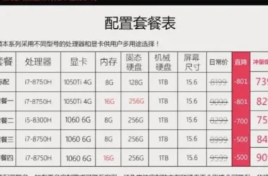 BIM Q&A: Is the Asus Flying Fortress 5th Gen FX80GM Suitable for Rendering in Lumion and Maya?-BIM WORLD