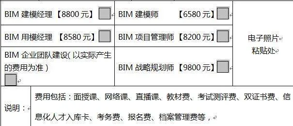 BIM Q&A | Is a BIM certificate useful?