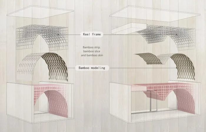 BIM Architecture | Shishe Zhuligan/Yunnan Yang Yongquan Architectural Design Firm